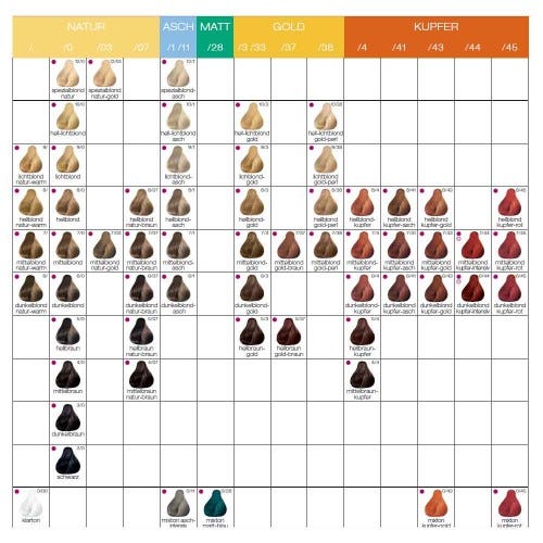 Londa color 8/44 Hellblond kupfer-intensiv 60 ml
