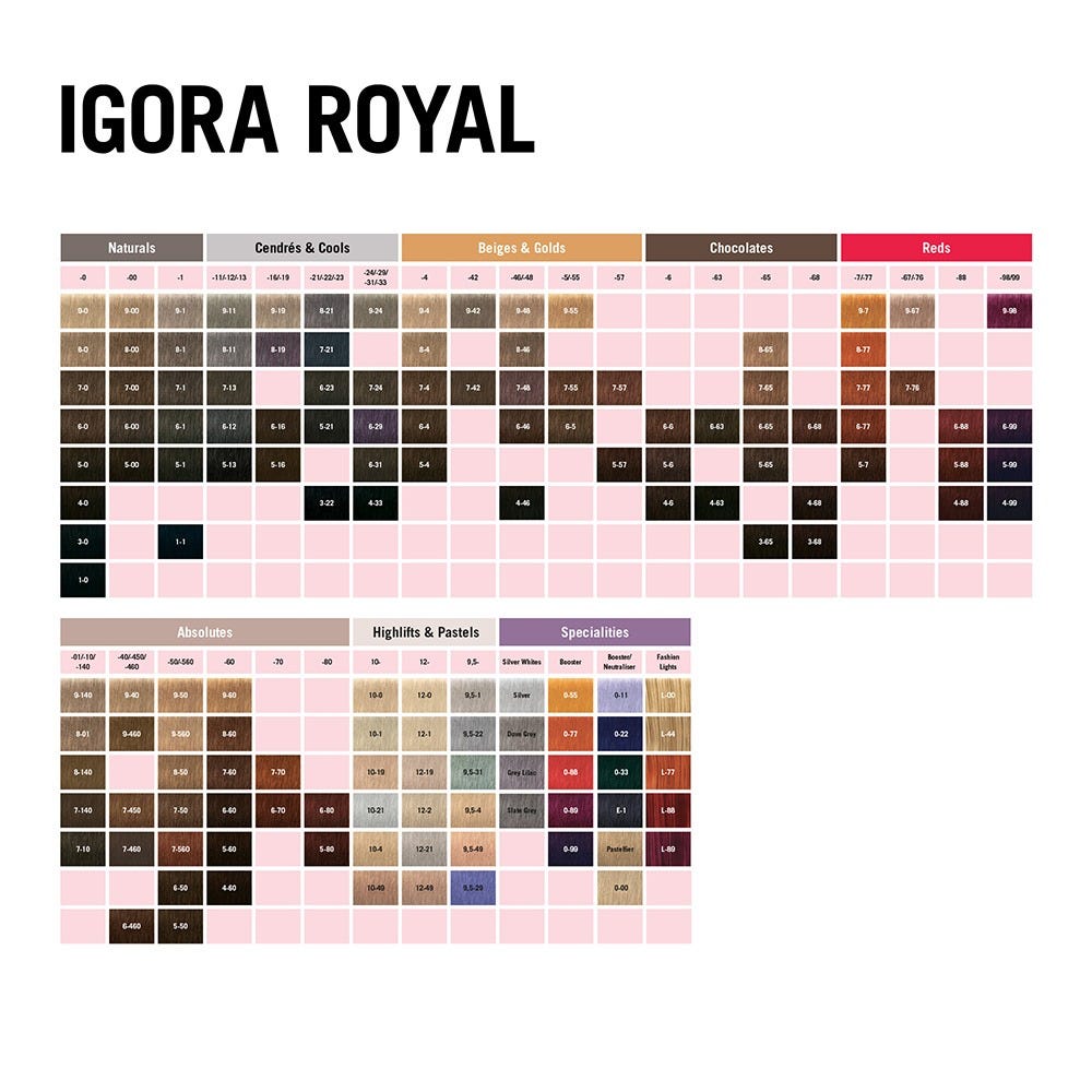 Schwarzkopf Igora Royal 0-00 Diluter 60 ml