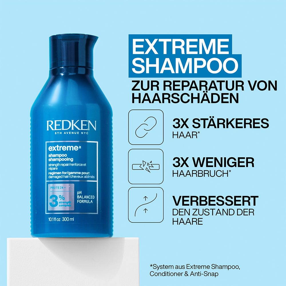 Redken Extreme Routine Bundle