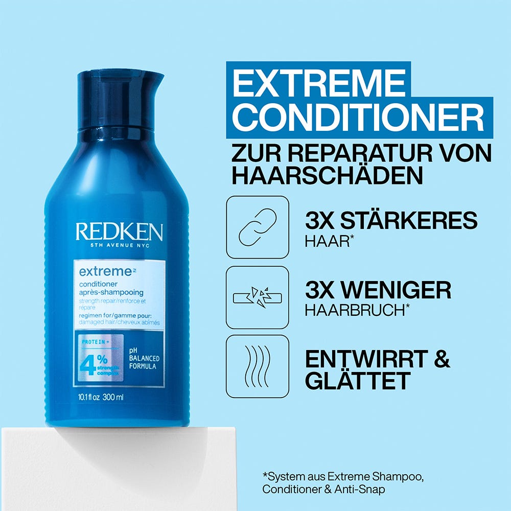 Redken Extreme Routine Bundle