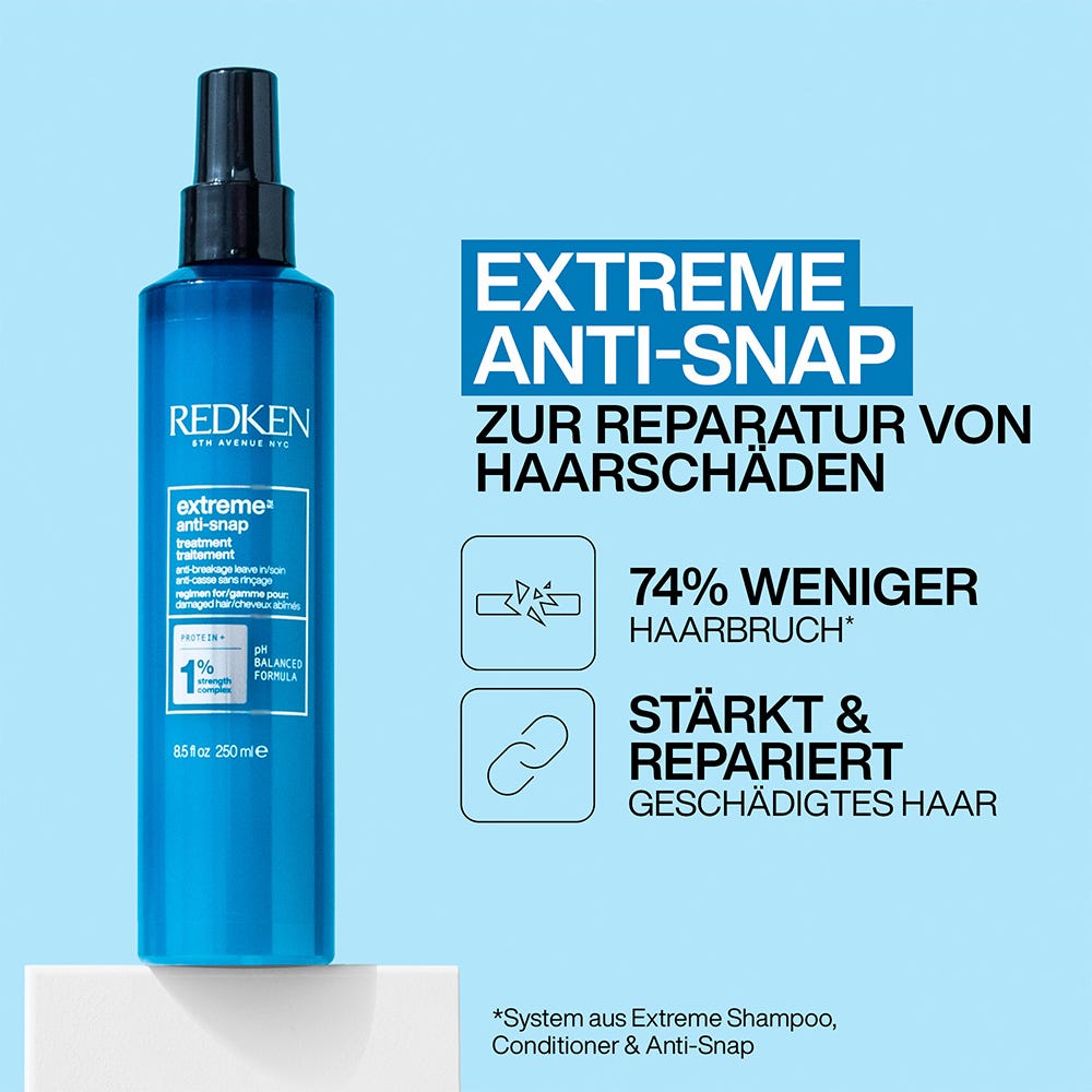 Redken Extreme Routine Bundle