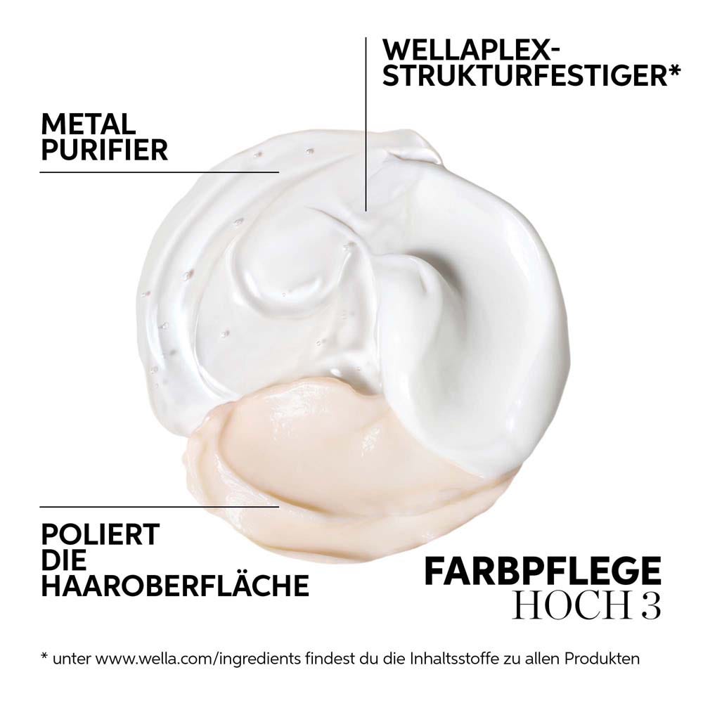 Wella ColorMotion+ Color Protection Mask