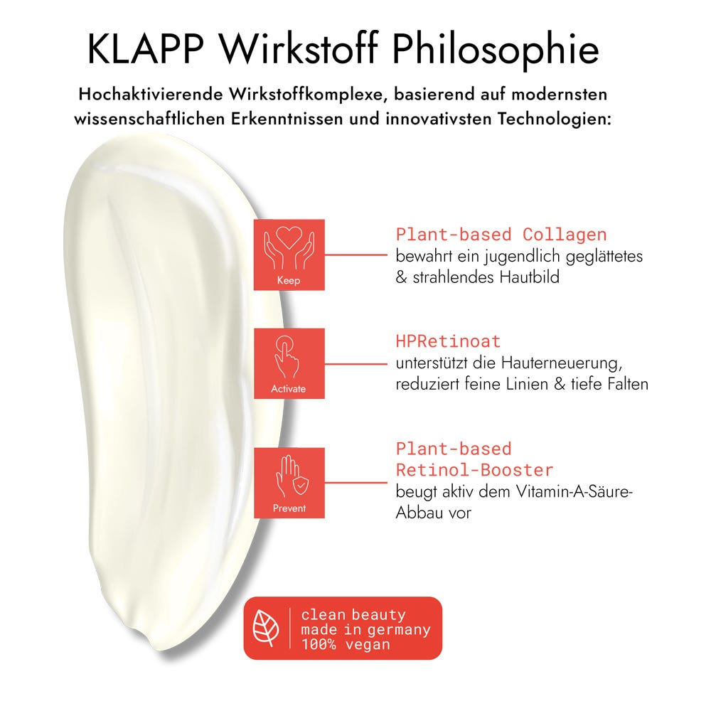 Klapp Resist Aging Retinol Tripel Action PRO AGE Overnight Mask 50 ml