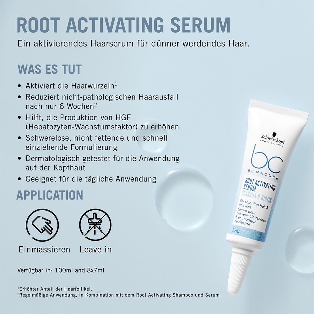 Schwarzkopf BC Bonacure Root Activating Serum 8x7 ml