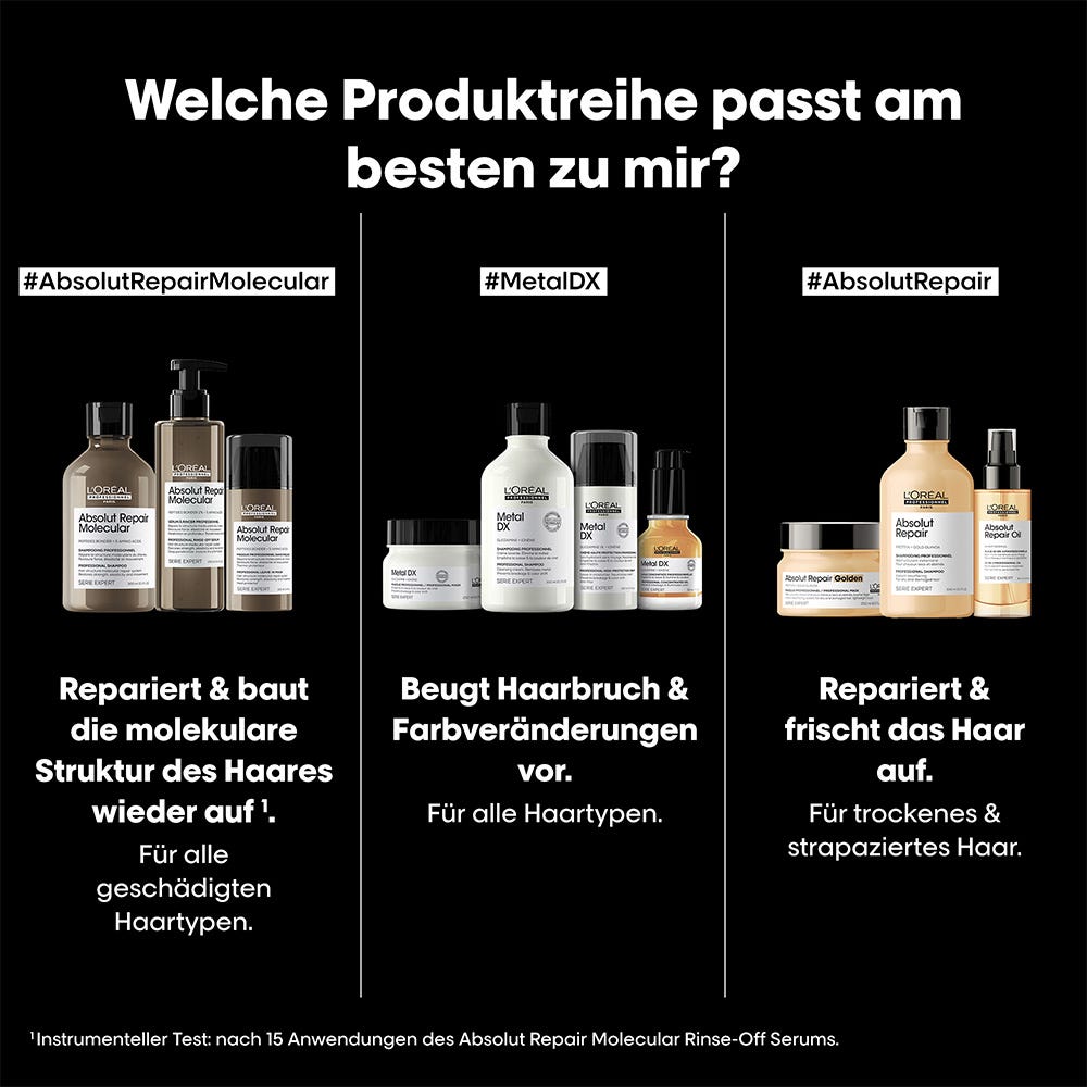L'Oréal Professionnel Paris Serie Expert Absolut Repair Molecular Pflegetrio XL Bundle