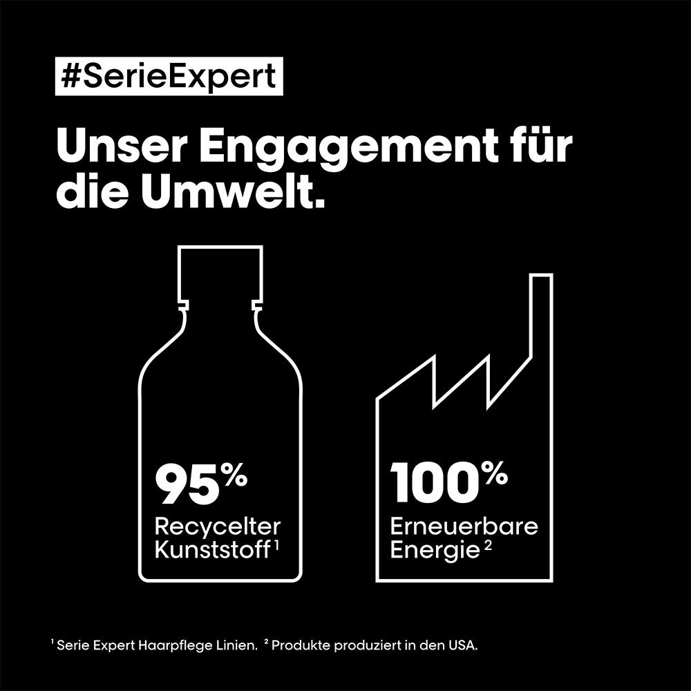 L'Oréal Professionnel Paris Serie Expert Absolut Repair Molecular Pflegetrio XL Bundle