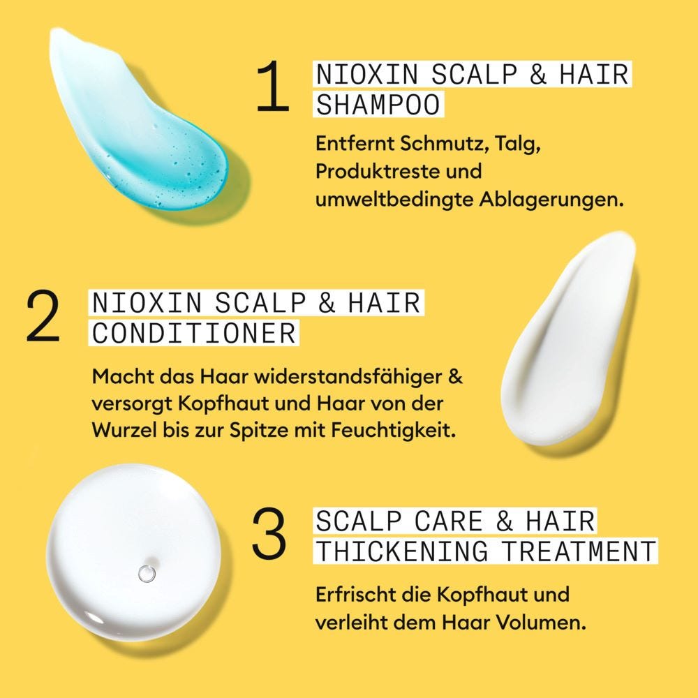 Nioxin Scalp + Hair Thickening System 1 Set