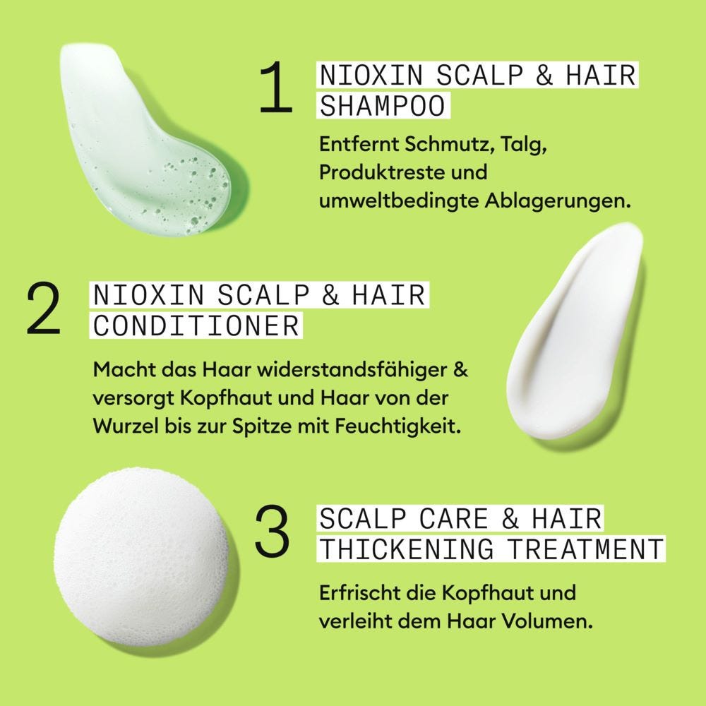 Nioxin Scalp + Hair Thickening System 2 Mini Set