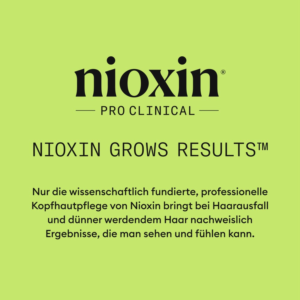 Nioxin Scalp + Hair Thickening System 2 Mini Set