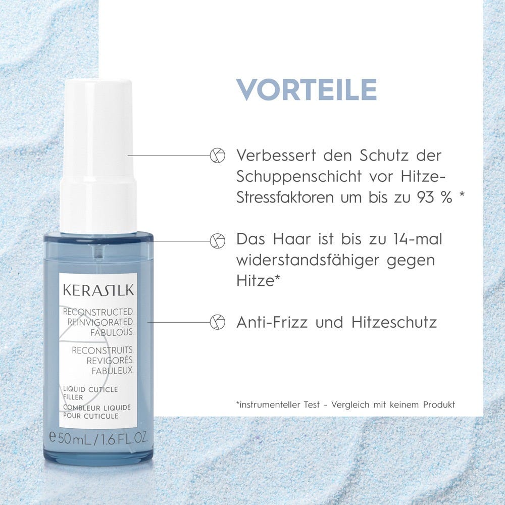 Kerasilk Volumizing Discovery Travel Set