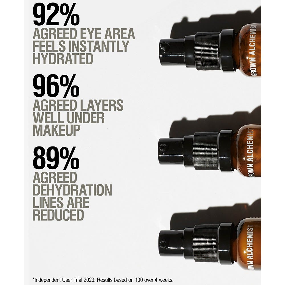 Grown Alchemist Hydra-Restore Eye Serum 15 ml