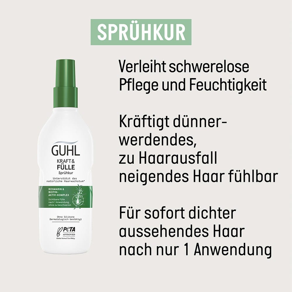 Guhl Kraft & Fülle Sprühkur 150 ml