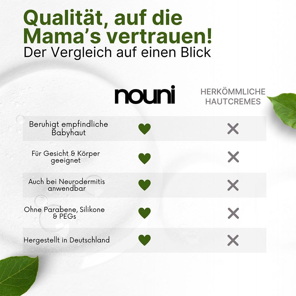 nouni Hautschutzcreme für Kinder 75 ml