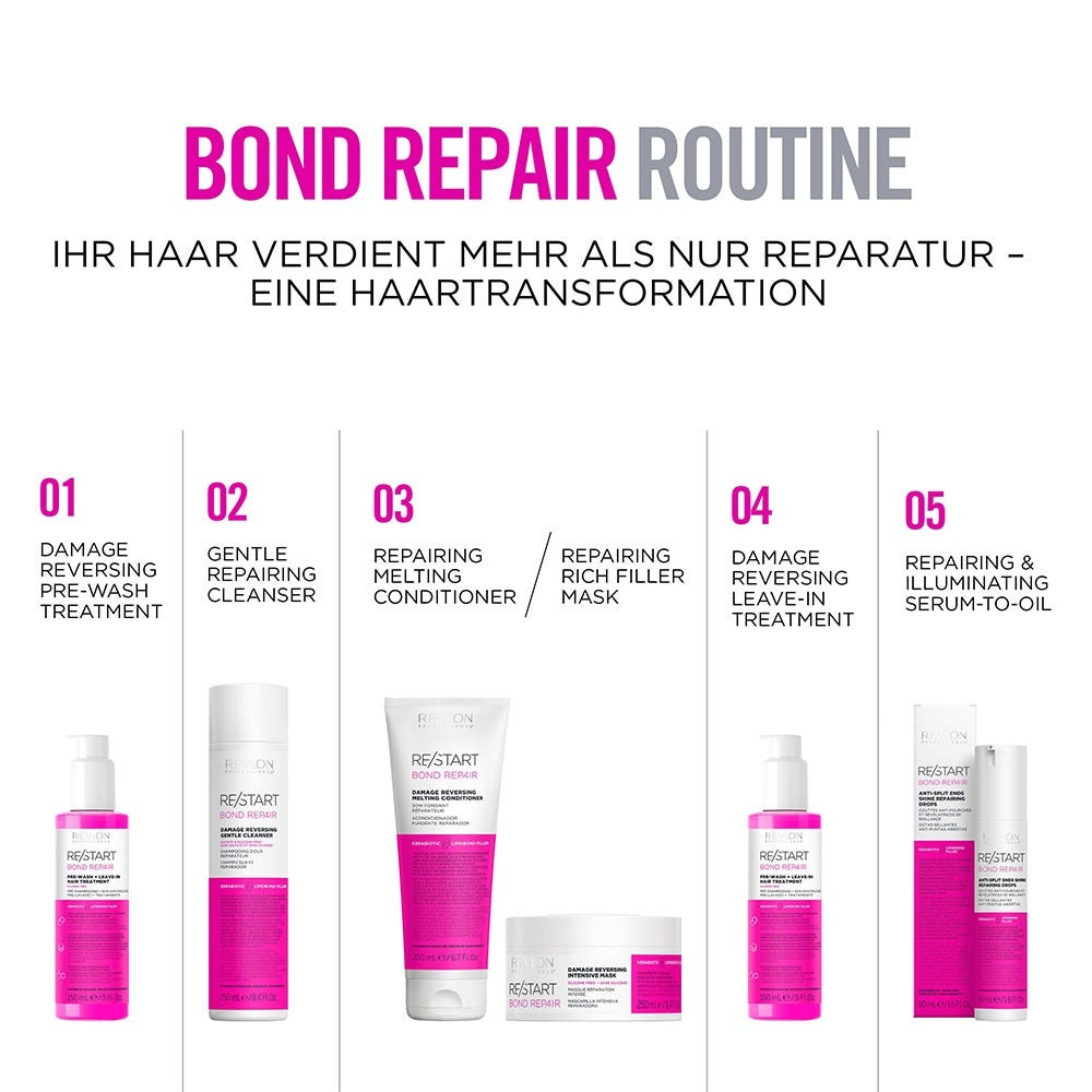 Revlon Re/Start Bond Repair Sealing Drops 50 ml