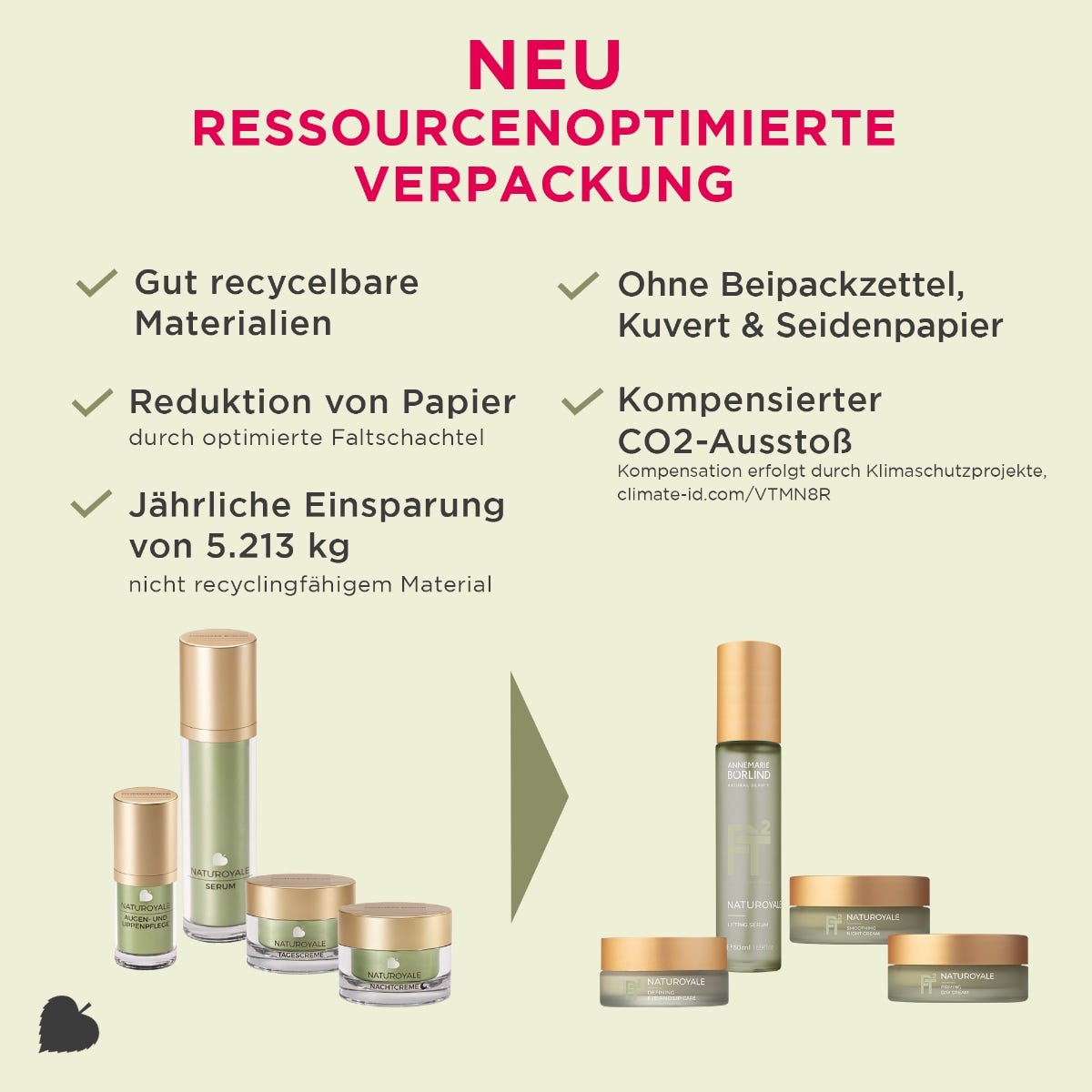 ANNEMARIE BÖRLIND NATUROYALE Lifting Serum 50 ml