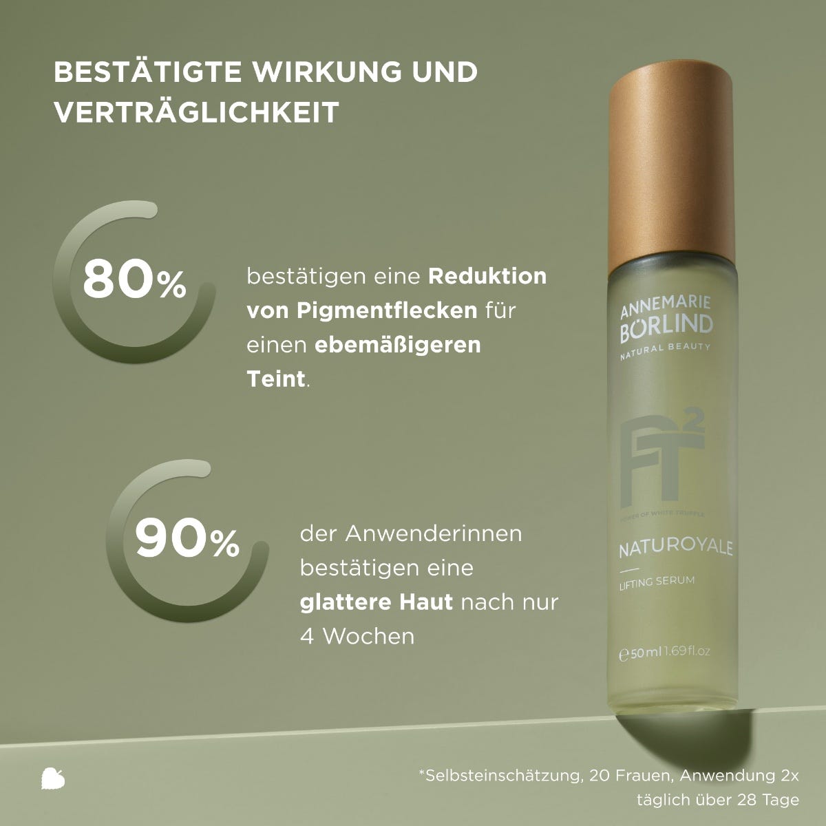 ANNEMARIE BÖRLIND NATUROYALE Lifting Serum 50 ml