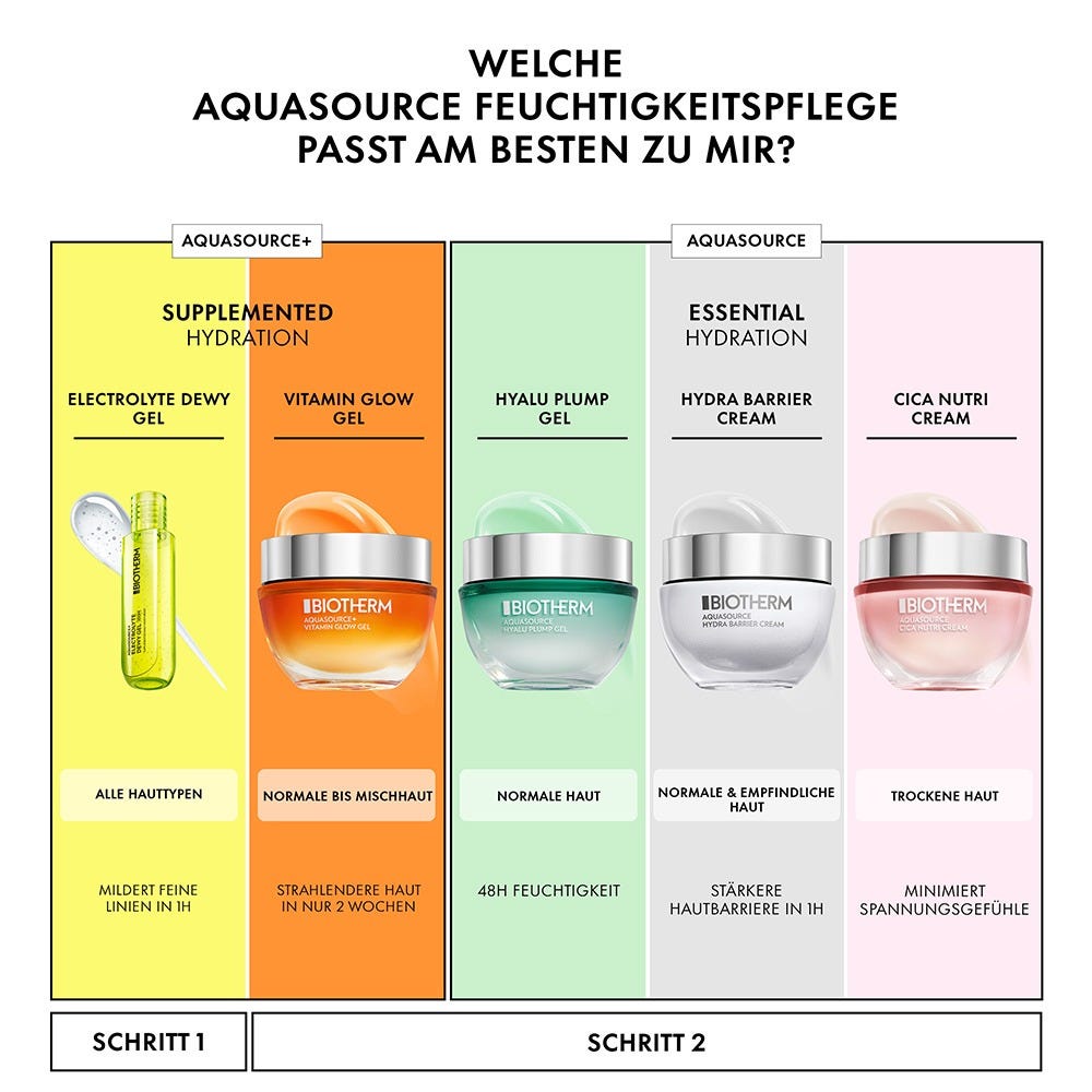 12137015-Menge-75 ml