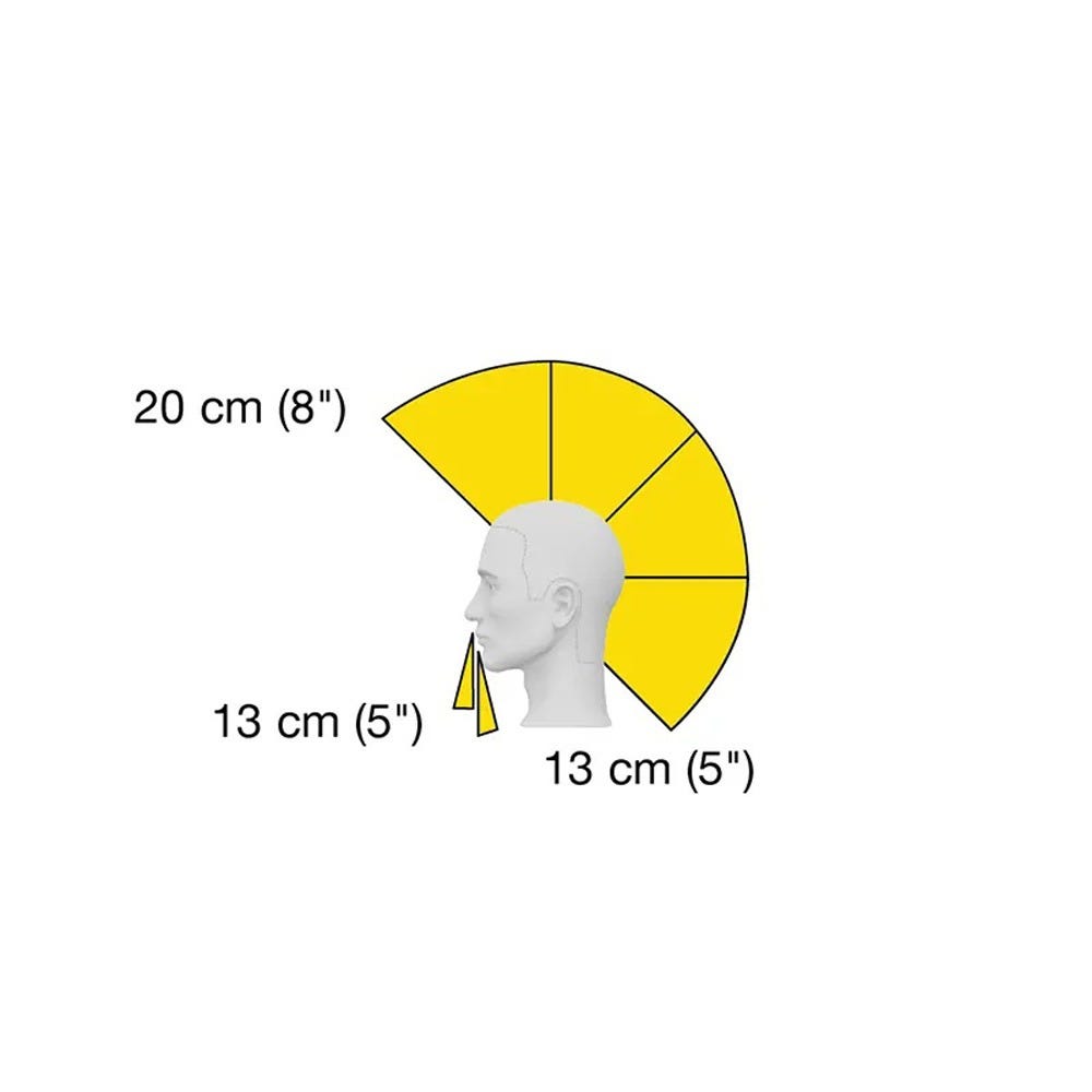 Pivot Point Ian – Mannequinkopf aus 100 % Echthaar