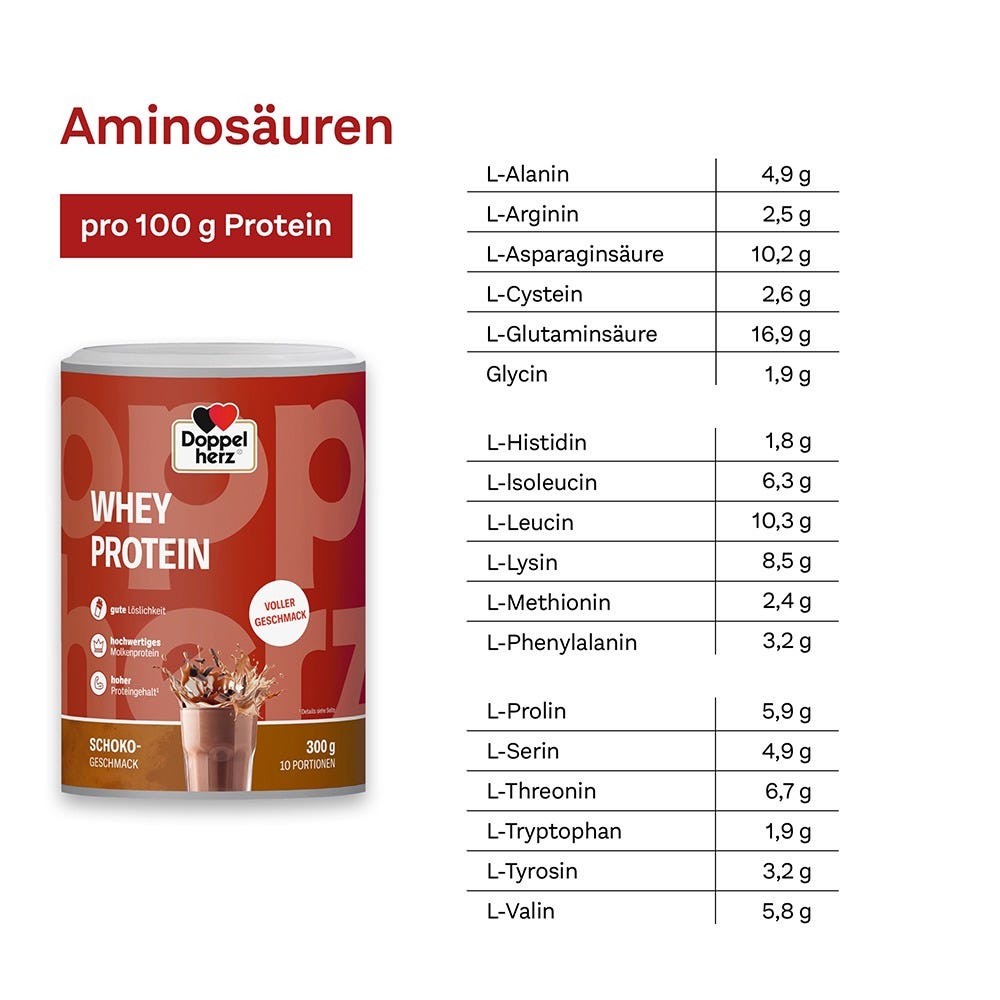 Doppelherz Whey Protein Schoko-Geschmack 300 g