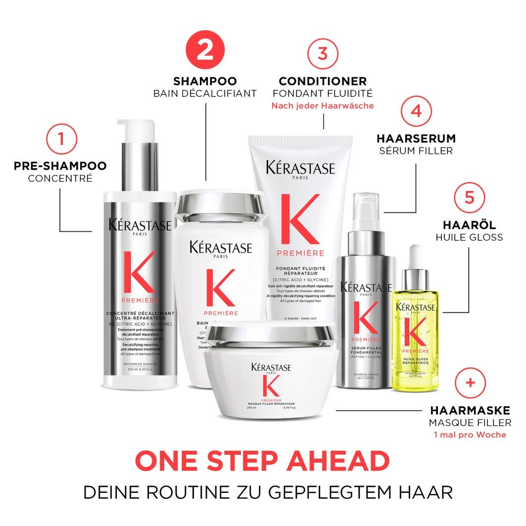Kérastase Première Bain Décalcifiant Réparateur Refill Set