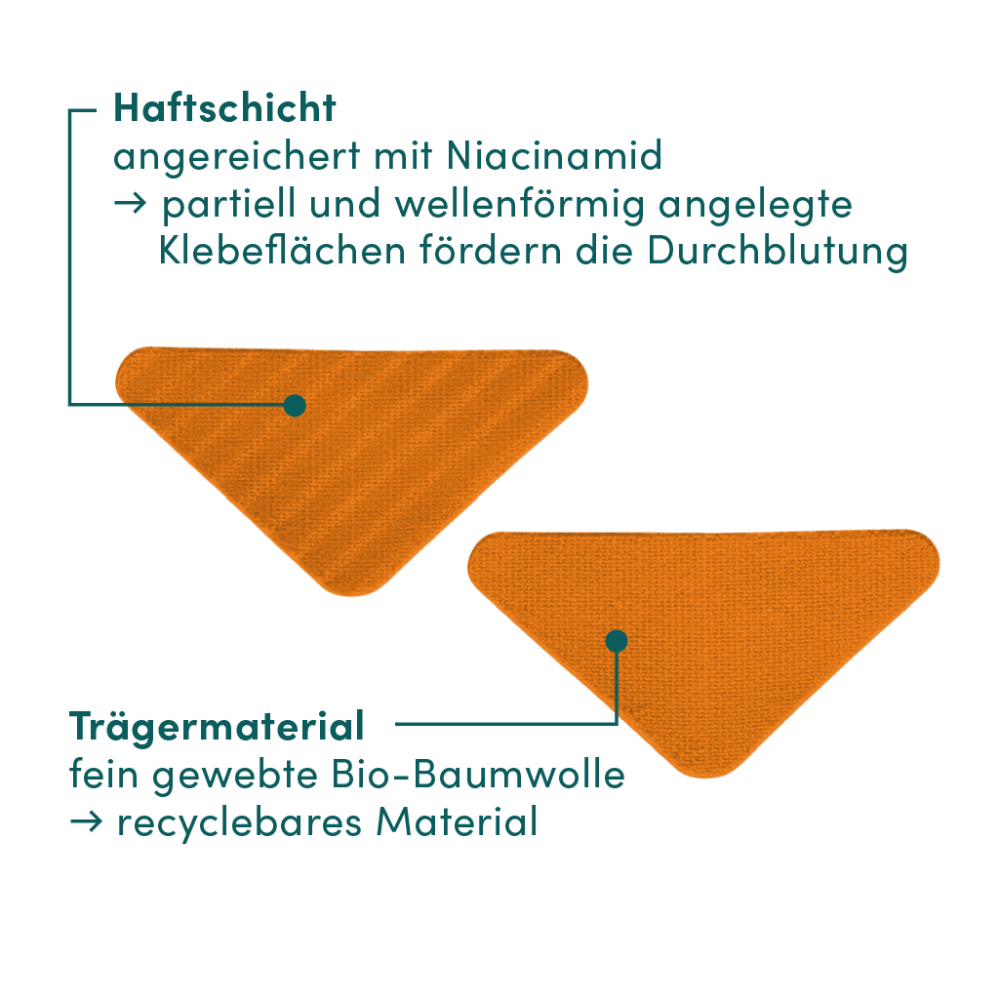 APRICOT Gesicht Patches mit Niacinamid