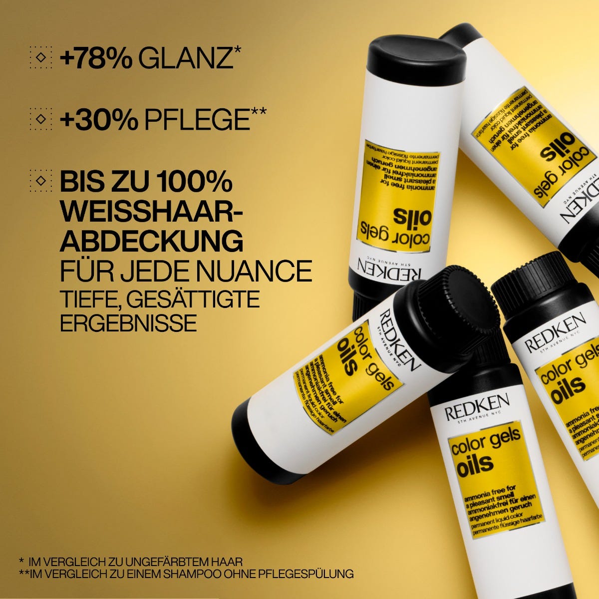 Redken Color Gels Oils 6RR Blaze 60 ml