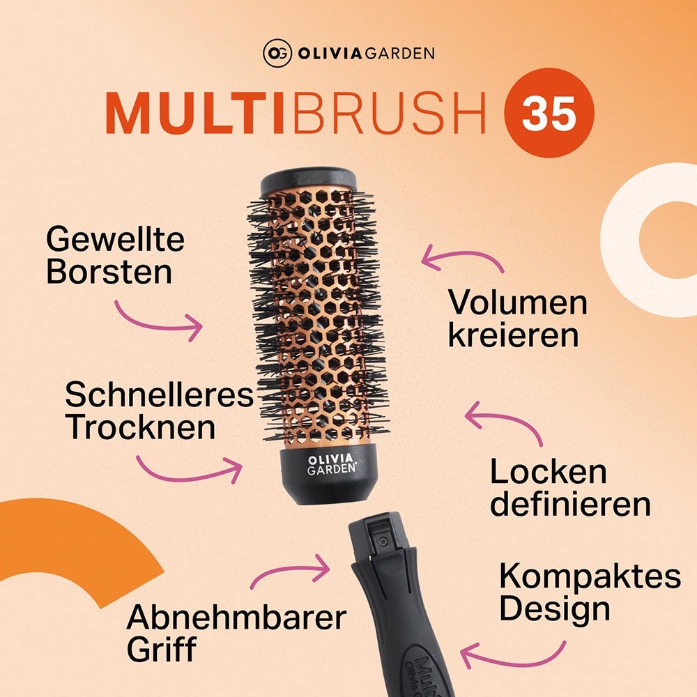 Olivia Garden MultiBrush Curlers Kit 35