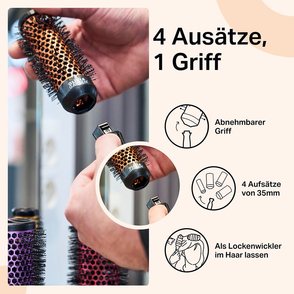 Olivia Garden MultiBrush Curlers Kit 35